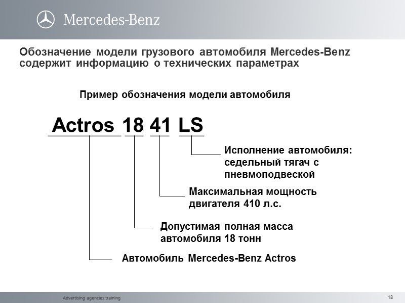 Advertising agencies training Actros 18 41 LS Автомобиль Mercedes-Benz Actros Допустимая полная масса автомобиля